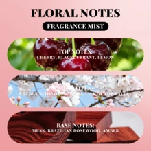 日本樱花女士香水喷雾，融合了樱花、黑醋栗、柠檬、樱花和铃兰的芬芳花香。适合校园、办公室、餐厅、旅行、派对、约会等各种场合。提升自信与魅力，是节日和生日的理想礼物之选。