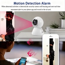 1 camera an ninh thông minh HD 1080P, camera WiFi không dây 2.4G, camera giám sát trẻ em thông minh, tự động theo dõi, kết nối từ xa qua điện thoại di động, âm thanh hai chiều, tầm nhìn ban đêm hồng ngoại, camera an ninh không dây trong nhà dành cho gia đình, trẻ em, người già và thú cưng, hỗ trợ lưu trữ đám mây và thẻ TF (thẻ TF không bao gồm, cần mua riêng), nguồn USB. - Nhiều màu 3 - Xem 9