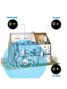 300Mbps High-Power WiFi Range Extender - With Ethernet Port, Easy Setup, Compatible With Alexa, Wireless Network Repeater To Enhance Home Or Office Network Connectivity, Black & White