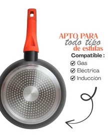 Pans - Orange - View 5
