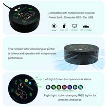 2025升级版第二代智能空气净化器，USB便携式电子除臭器。可有效去除宠物活动区域、室内空间、汽车、浴室、厨房和衣柜的异味。小巧的空气清新剂可快速去除尿液和粪便的异味。USB接口供电，是猫狗主人的理想之选。 - 黑色 - 查看 8