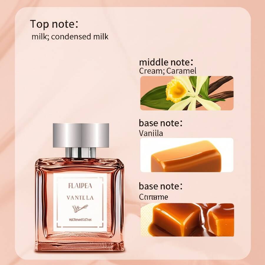 Vanilla Coconut Glass Bottle Perfume Long Lasting Fragrance Natural Sweet Scent Body Spray For Women - 濃烈香調 - 查看 1