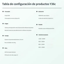 vivo Y36c 靈動外觀 5000mAh大電池 90Hz高亮護眼螢幕 5G 拍照 手機 - 紫色 - 查看 3