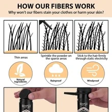 27.5克天然增发纤维，适用于头发稀疏人群，可染色，填充发际线和鬓角，隐形，防汗，持久耐用 - 0.97oz/ 27.5g - 查看 6