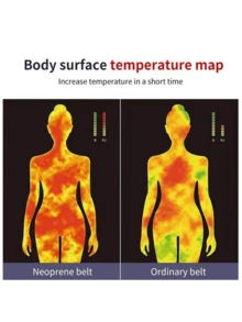 1pc High Waist Full Coverage Fitness Belt, Fashionable & Energetic, Made Of Breathable Elastic Neoprene Rubber, Skin-Friendly, Sweat-Proof, With 3-Row Wide Hook And Loop & Hidden Zipper Dual Closure Design For Adjustable Fit - Multicolor - View 8