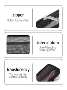 1 pezzo Custodia per pennelli trucco in rete semplice, borsa per conservazione pennelli cosmetici, porta cosmetici da viaggio in rete, organizer per trucchi, nero, borsa per articoli da toeletta, organizer per trucchi moderno e portatile da viaggio, regalo natalizio e per il ritorno a scuola - Multicolore - Visualizzare 7
