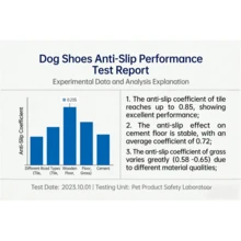 4双装狗狗靴 - 防水防滑，适合冬季雪地和夏季炎热路面；狗狗袜带防滑鞋底 - 室内舒适，在硬木地板上也能提供良好抓地力；狗狗鞋保护爪子 - 坚固鞋底，适合远足、岩石和崎岖路面；全天候狗狗靴 - 夏季透气，冬季保暖；狗狗袜；雪地狗狗靴；防滑狗狗袜；雪地狗狗靴；小型犬狗狗靴