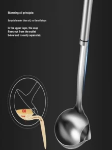 1个不锈钢撇油勺，加厚304长柄，多功能火锅汤勺，厨房油水分离工具，健康低脂烹饪必备，大容量防烫手柄设计，易于清洗的不粘油分离勺，面条饺子滤勺，实用厨房撇油工具