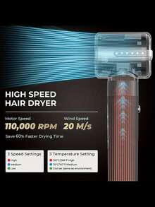7-In-1 High Speed Hair Dryer, 110,000 RPM, With Straightener And Curler Attachments - View 8