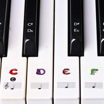 Large Thick Piano Key Stickers, Suitable For Beginners - Cartoon Letter Labels, Increase Learning Interest, Fit For 88/61/54/49/37 Keys, Colorful