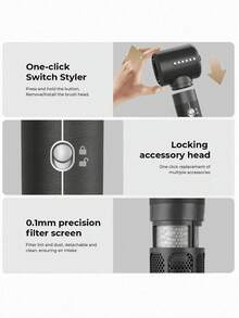 7-In-1 High Speed Hair Dryer, 110,000 RPM, With Straightener And Curler Attachments - View 3
