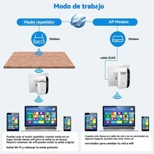 Wireless Routers - View 5