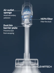 LEVIATECH 1台便携式无线手持吸尘器，6kPa旋风吸力无线车载吸尘器，可充电大功率吸尘器，适用于汽车/办公室/家庭