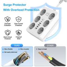 EU-30 European Standard Power Socket, Power Strip, Wall Socket Extender, Built-In 6 AC Sockets, 4 USB Ports, 2 Type-C Ports, EU Plug Charger And Power Switch, Suitable For Home Bedroom, Living Room, Study, Kitchen And Other Power Hub Sockets - Multicolor - View 4