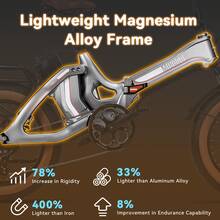 26 Inch Carbon Fiber Electric Bike For Adults, Lightweight Commuter E-Bike With750 Motor 24MPH,Ebike With 48V Built-In Dual Batteries, 128 Miles Range, Front Suspension Electric Bicycle - 灰色 - 查看 6