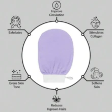 1/2/4只装深层去角质手套，100% 绒毛纤维去角质沐浴手套，用于清洁肌肤、去除死皮和污垢，家居浴室装饰，秋季，返校季 - 彩色 - 查看 5