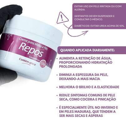Creme Hidratante com Ureia Repos para Mãos e Pés 120g para Manicure