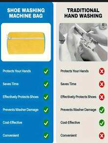 1pc Shoe Wash Bag, Suitable For All Types Of Shoes - Sturdy Polyester Zipper Closure, Plush Lining Interior Protective Laundry Bag, Reusable, For Athletic, Sports & Casual Shoes - Multicolor - View 11