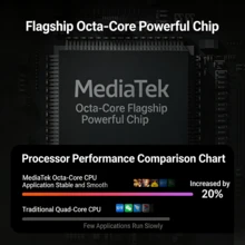 Lenovo M8 Tableta portátil, rendimiento general optimizado, plataforma Android inteligente, experiencia de funcionamiento fluida, videollamadas, procesamiento de documentos, entretenimiento diario, adecuado para llevar al aire libre, color plateado - Plateado - Ver 5