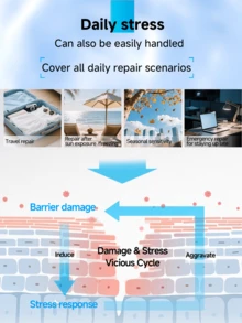 La Roche-Posay 理肤泉B5多效保湿修护面膜，补水保湿，舒缓泛红 - 5片(無盒裝) - 查看 5