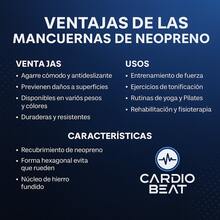 CARDIO BEAT Dumbbell - Blue - View 2
