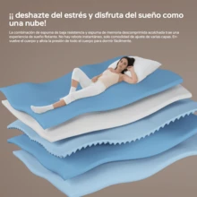 Mattress Pads - Black - View 4