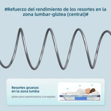 DreamFit Colchón Híbrido Ergonómico,Colchon King Size,ortopedico,Espuma de Alta Densidad Memory Foam En Caja,Firmeza Media,Extremadamente cómodo,Sueño Profundo,Certificado CertiPUR-US®, Colchones Espuma, Colchon Resortes - Azul y blanco - Ver 11