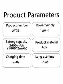 AOYI 便携式手持风扇，颈挂式风扇，小型可充电折叠风扇，1-100档风速可调，3600mAh电池，强劲风力，夏季假期必备个人降温配件，适用于房间、家庭、旅行、海滩、运动、室内、室外、徒步旅行、背包旅行、露营等多种场合。 - 彩色 - 查看 11