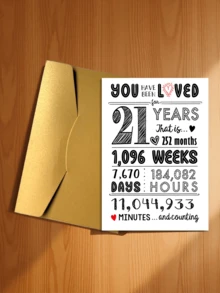 13/18/21/30 Birthday Celebration Set - Sparkling Number Decor Suitable For Her, Minimalist Photo Background Suitable For Him, Includes Greeting Card And Envelope - Style 2 - View 5