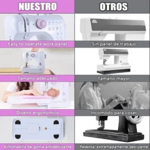 LÈRFM [MXBTG+]Máquina de coser overlock totalmente automática, pequeña, multifuncional, de escritorio, para uso doméstico, con pedal, luz, cortahilos y 9 regalos gratis [12 puntadas y pespunte] - Blanco - Ver 5