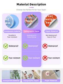 1-160pcs Customizable Round Stickers, Can Print Any Text And Patterns, Suitable For Valentine's Day Gifts, Romantic Love Notes, Handmade Stickers, Party Favors, Envelope Seals, Notebooks, Laptops, Great For Gifting To Boyfriend, Girlfriend, Husband, Wife, Parents, Friends, Family, Waterproof And Durable Decorative Labels In Multiple Sizes, Unique Commemorative Stickers For Anniversary, Birthday, Home,Wallpaper Stickers Wall ,Kids-Activity - Rose Red - View 7