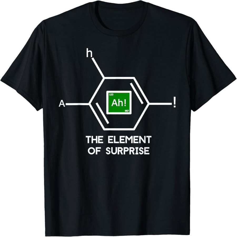 Ah-The-Element-Of-Surprise-Tee-Shirt - 黑色 - 查看 1