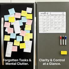 Magnetic Refrigerator Calendar, Smooth Erasable Surface, Practical Calendar, Multiple Style Sets Available - Whiteboard, Ideal For Kitchen Organization, Meal Planning, Family Planning, Reminders And Fridge Notes - Multiple Specifications - View 5