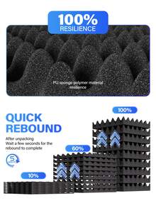 TMJD MISS [24pcs] Self-Adhesive Soundproof Foam Panels - 12x12x1.18/2 Inches, High Density Foam Boards, Studio Acoustic Foam Ceiling Tiles, Sound Absorption Noise Reduction Echo Elimination (Black/White/Gray/Purple)