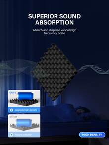 TMJD MISS [24pcs] Self-Adhesive Soundproof Foam Panels - 12x12x1.18/2 Inches, High Density Foam Boards, Studio Acoustic Foam Ceiling Tiles, Sound Absorption Noise Reduction Echo Elimination (Black/White/Gray/Purple)