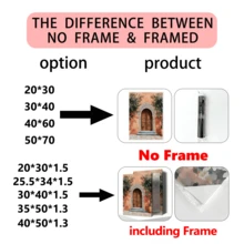 1幅复古摩洛哥风格墙面艺术海报，赤陶拱形图案，斋月摩洛哥旅行海报，开斋节礼物，斋月装饰 | 祝您宰牲节快乐，开斋节快乐，优雅的斋月海报，可选带框或不带框，房间装饰，家居装饰，大学宿舍公寓装饰，酒店，家庭，客厅，卧室，浴室和办公室墙面装饰礼物 - 彩色 - 查看 7