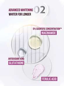 Vaseline #3 专业亮白精华身体乳 85/250ml，针对暗沉肌肤，快速修复肌肤屏障，有效美白，减少泛黄，改善晒斑，7天内稳定全身美白，蕴含3种抗黑技术，5%科学浓度烟酰胺、谷胱甘肽、阿魏酸，联合研发认证美白配方，3步轻松使用，每日焕活暗沉肌肤，重现光彩。 - #3 菸鹼醯胺身體乳-針對暗沉肌膚 - 查看 8