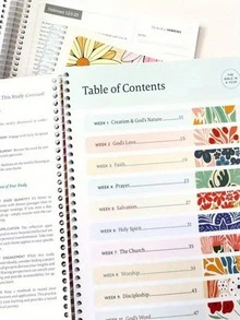 Spiral Bound Bible With 1-Year Reading Plan - Complete 52-Week Study Guide And Women's Prayer Handbook, Daily Verse Selections, Undated Faith Study - Multicolor - View 3