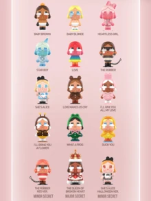 Cry Again Series Blind Box Collectibles, Includes 12 Regular Designs + 3 Hidden Designs, ABS Hard Material Non-Flocked, Cute Blind Box, Toy Blind Box, Exquisite Home Decor Ornament, Birthday And Christmas Gift - Multicolor - View 4