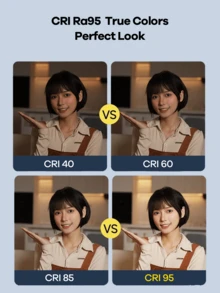 REMAX Non-Blocking Camera Selfie Light, Mini Clip Ring Light With 3 Colors & 9 Brightness, Portable For Phone/PC/Tablet - RT-e185 Multicolor - View 9