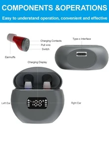 Hearing Amplifier Hearing Aid Earphone, With Charging Compartment, Hidden Amp, Suitable For, Scene (Theater, Meeting)-Caution.