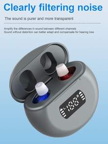 Hearing Amplifier Hearing Aid Earphone, With Charging Compartment, Hidden Amp, Suitable For, Scene (Theater, Meeting)-Caution.