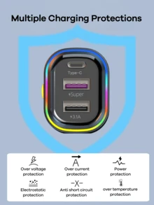 REMAX Carregador veicular USB-C de 98 W com 6 portas de carregamento rápido, essencial para viagens longas, compatível com iPhone 16, 15 Pro Max, 14, iPad S24, S25 e tablets alugados, cabo de extensão de 1,5 m para carregamento, acessórios veiculares práticos e essenciais para viagens. - YQ1 - Ver 8