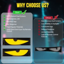 Ojos de Parabrisas LED para Coche/Camión - Tiras Ojo de Diablo con Patrones Dinámicos, Control por App y Mando a Distancia, Resistente al Agua IP65, Alimentación USB, Instalación Fácil (2 Unidades) - 1664-9,2 * 37,4 cm-2 piezas - Ver 4