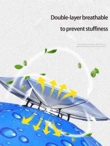 男女通用遮阳伞帽——解放双手，防雨防晒，头戴式遮阳伞帽，钓鱼遮阳伞帽，户外可折叠遮阳伞帽，适合旅行、徒步、高尔夫、露营、海滩、园艺等场合。 - 彩色 - 查看 5