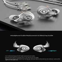 Wired In-Ear Monitoring Headphones - Dual DD HiFi Stereo, Noise-Cancelling Earbuds With Detachable Cable, USB Powered, Rubber Comfortable Fit, Ideal For Anime/Movie/TV/Gaming - White - View 8