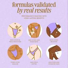 Truly Luxury After Shave Oil | Soothing & Hydrating Treatment To Prevent Ingrown Hair For Smooth, Irritation-Free Skin For Daily Use - Multicolor - View 6