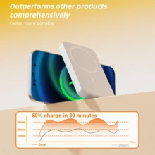 GAWFOLK 这款10000mAh磁吸式无线充电宝兼容 16/15/14/13系列，支持22.5W快充，并配备Type-C输入接口。它是无线手机充电的理想之选，也是旅行必备的充电站，让您随时随地为手机充电。此外，它还兼容安卓手机，是户外应急备用电源的理想选择。 - 升級10000mAh無線磁吸-粉紅色 - 查看 6