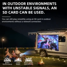 The Brand-New 2025 Projector – A Home Projector With Automatic Keystone Correction And Manual Focus, As Well As A Cinema Projector With Updated Bluetooth 5.0 And Android 11.0 Operating System. Equipped With The XBJ7000 Chip, This 4K Home Cinema Projector Is Perfect For Parks, Gardens, Beaches, Shopping Malls, And Business Meetings. Easy Smartphone Screen Mirroring Without An Extra Projector Screen – A Breeze! An Ideal Gift Idea For Halloween, Christmas, Valentine's Day, And Back To School. (Remote Control Included) - 查看 8