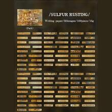 Tomato-jam Girl 1盒100张复古锈迹风格英文贴纸，个性化DIY拼贴卡片材料，美学剪贴簿手工艺术垃圾日记标签装饰笔记本办公及学习用品 - 1盒 - 查看 16